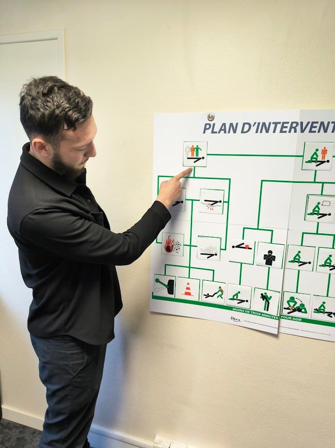 Le secourisme au travail un guide pratique pour comprendre le rôle les obligations et la formation SST